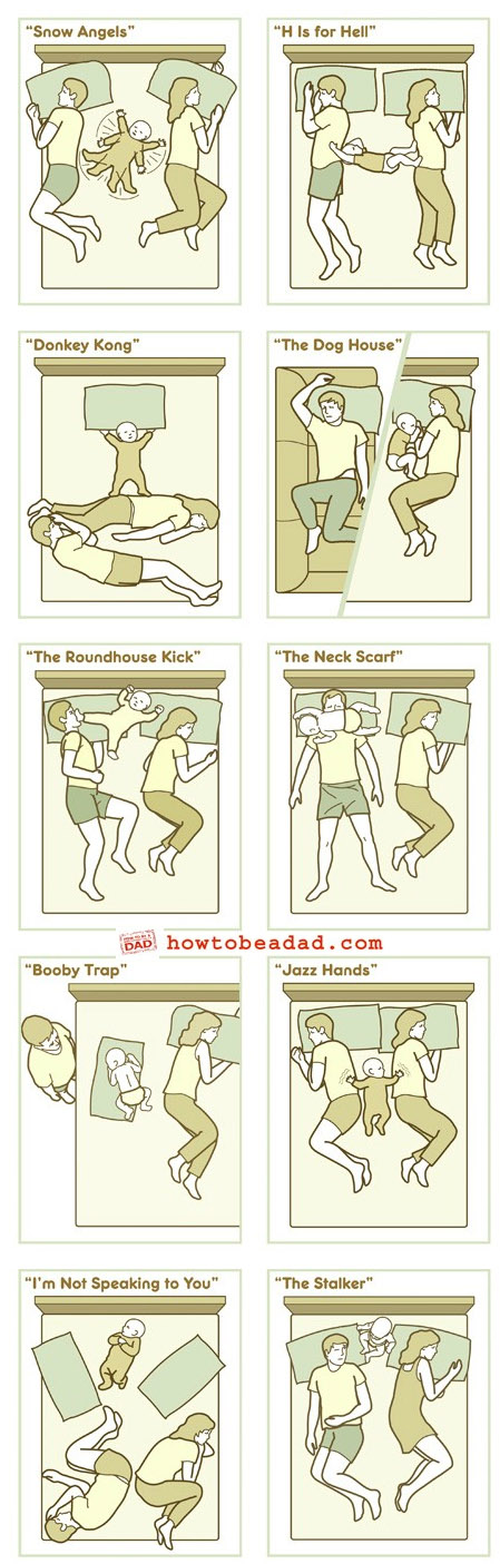 Baby Sleep Positions (Credit: HowToBeADad.com)